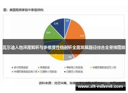 瓦尔迪人物深度解析与多维度性格剖析全面发展路径综合全景指南版