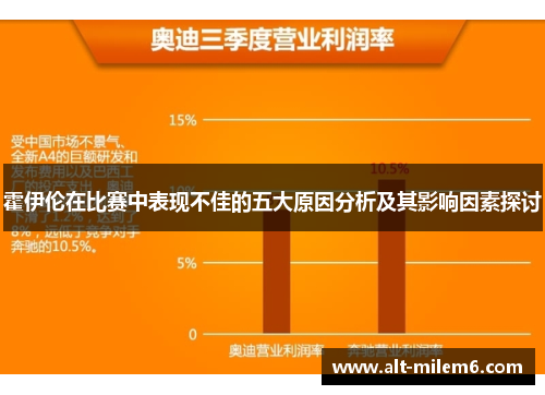 霍伊伦在比赛中表现不佳的五大原因分析及其影响因素探讨